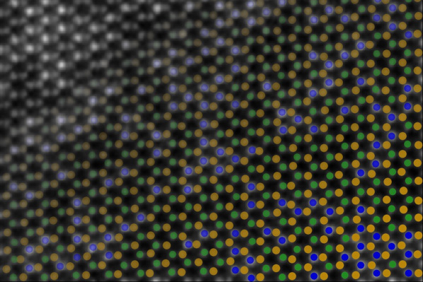 Colored dots representing particles in a repeating hexagonal pattern